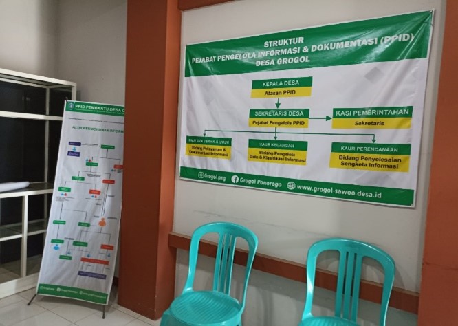PENDAMPINGAN PERSIAPAN KI AWARDS TINGKAT PROVINSI JAWA TIMUR DI DESA GROGOL KECAMATAN SAWOO TAHUN 2022 4