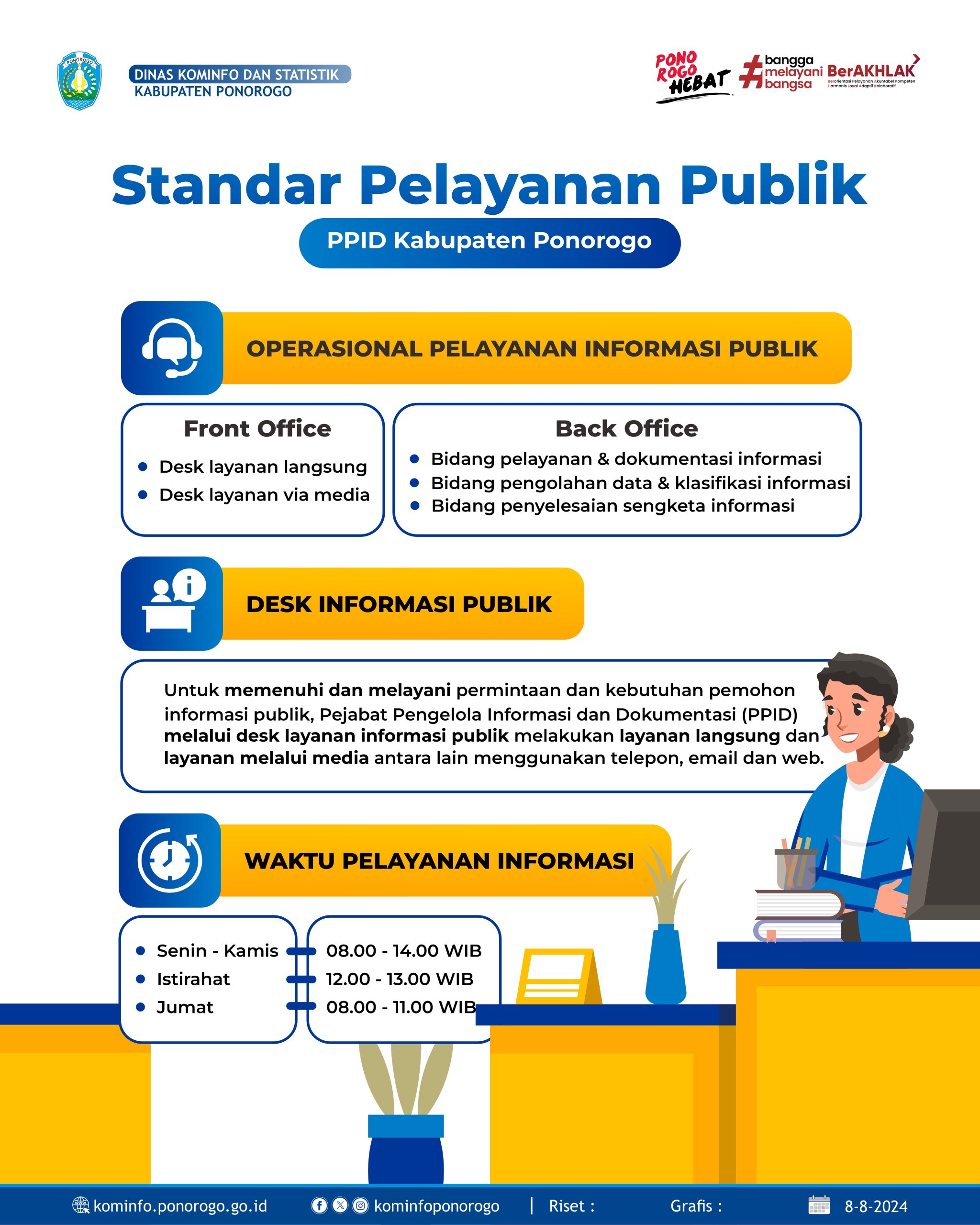 PPID 1