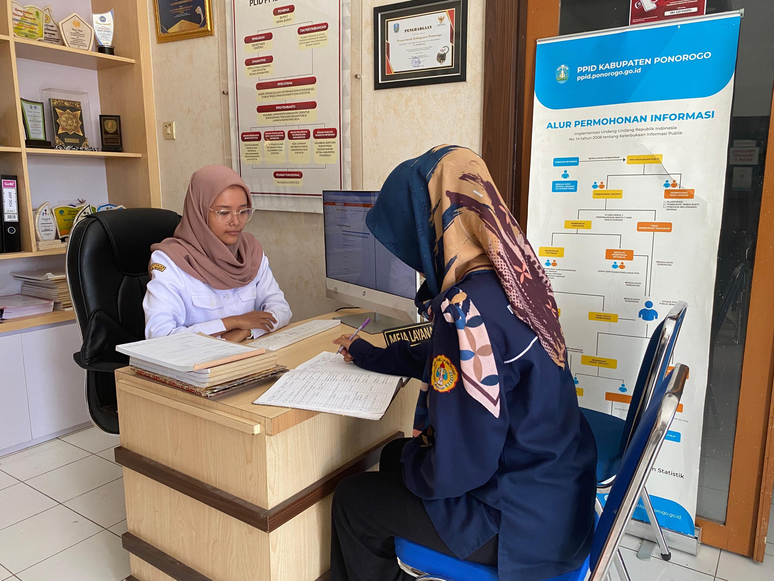 Pelayanan PPID